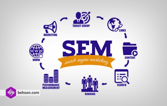 ویژگی های بازاریابی موتورهای جستجو (SEM)